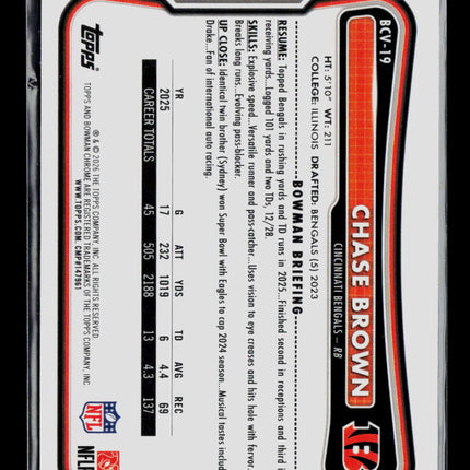 2026 Topps Bowman Chrome Chase Brown #BCV-19 Pink 042/250