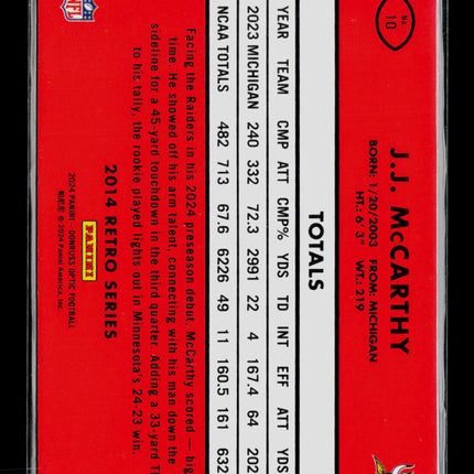 2024 Panini Donruss Optic 2014 Retro Series J.J. McCarthy #10