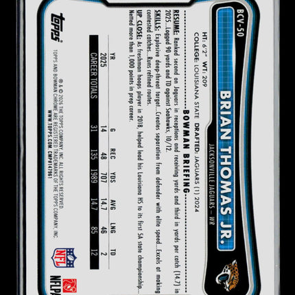 2026 Bowman Chrome Brian Thomas Jr. #BCV-50 45/50