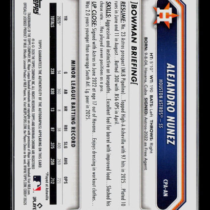 2026 Bowman Chrome Alejandro Nunez #CPA-AN 3/5 Auto