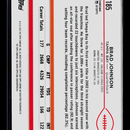2024 Topps Chrome Brad Johnson #185 Orange Geometric 23/25