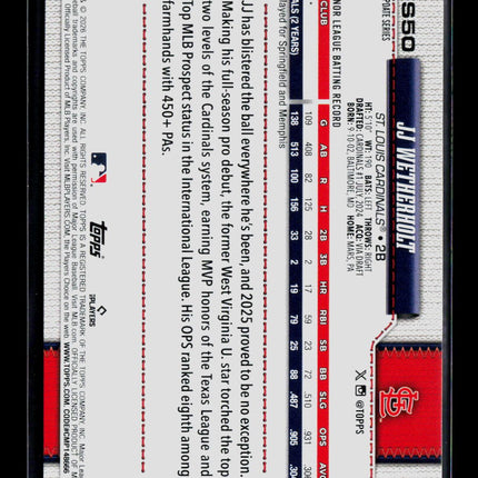 2026 Topps Update Series JJ Wetherholt #US50 RC