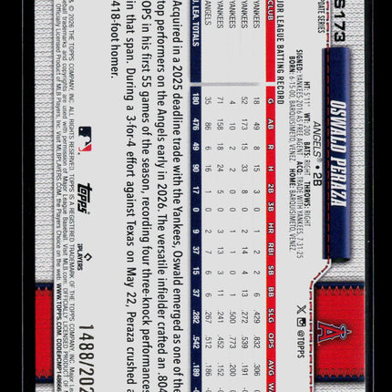 2026 Topps Update Series Oswald Peraza #US173 Gold