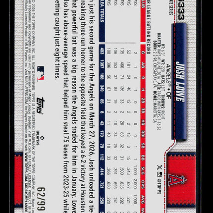 2023 Topps Update Series Josh Lowe #US333 Green