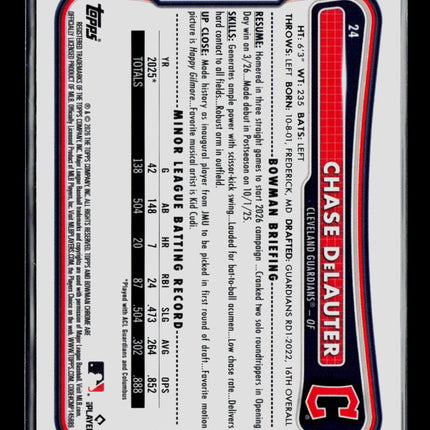 2026 Bowman Chrome Chase DeLauter #24 Pink Refractor RC 152/299