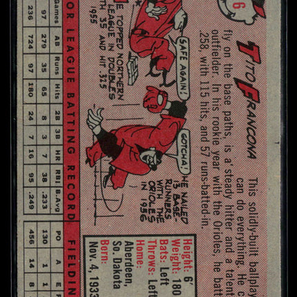 1958 Topps Tito Francona #316