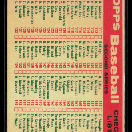 1960 Topps San Francisco Giants #69