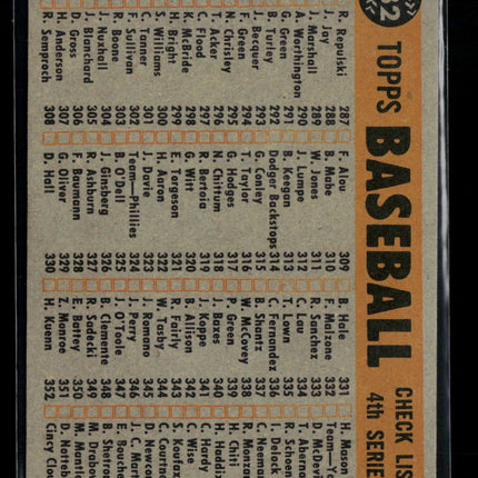 1960 Topps New York Yankees #332