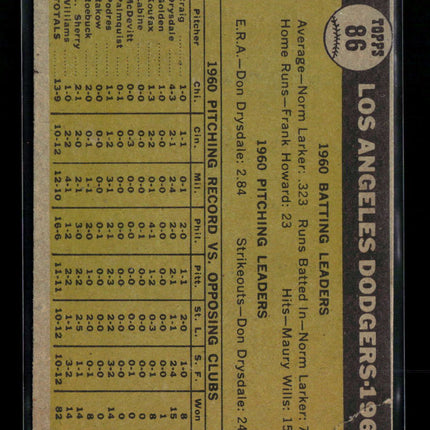 1961 Topps Los Angeles Dodgers #86