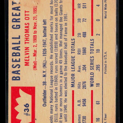 1960 Fleer Baseball Greats Mel Ott #36