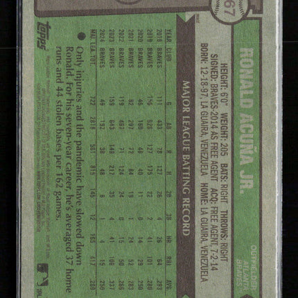 2025 Topps Heritage Ronald Acuña Jr. #367 Image Variation