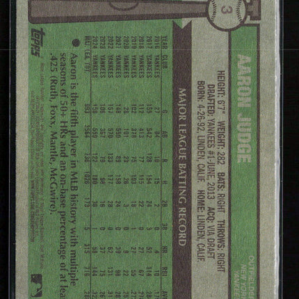 2025 Topps Heritage Aaron Judge #3 Alternate Cartoon