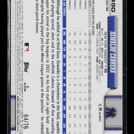 2026 Topps Series Two Oswaldo Cabrera #490 Independence Day
