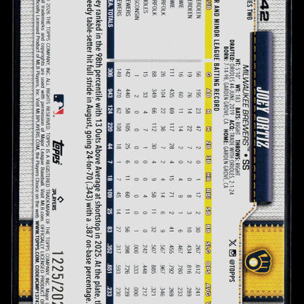 2026 Topps Series Two Joey Ortiz #542 Gold /2026