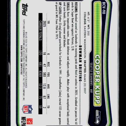 2026 Topps Bowman Chrome Cooper Kupp #BCV-90