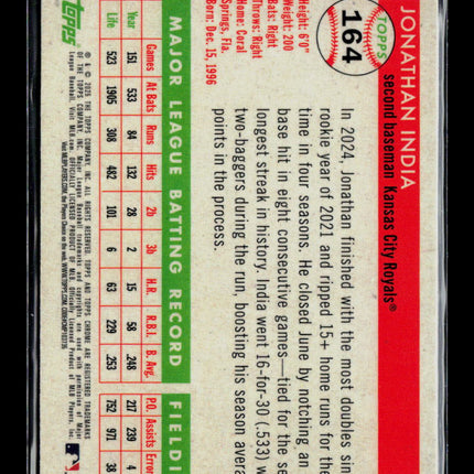 2025 Topps Chrome Platinum Jonathan India #164 162/499