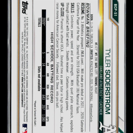 2021 Bowman Chrome Tyler Soderstrom #BCP-51 Speckle Refractor /299