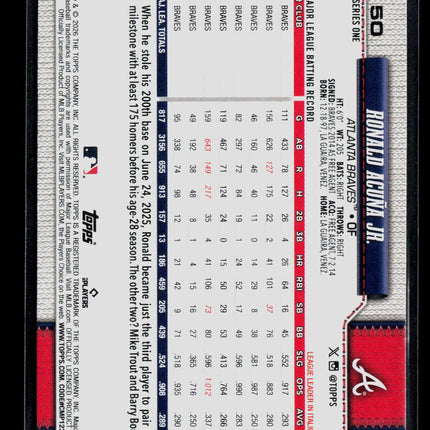 2026 Topps Series One Ronald Acuña Jr. #50 Team Logo Border