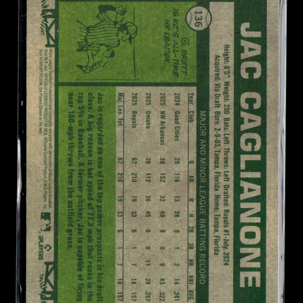 2026 Topps Heritage Jac Caglianone #136 Sparkle RC 157
