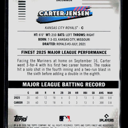 2026 Topps Finest Carter Jensen #124 RC 074/199