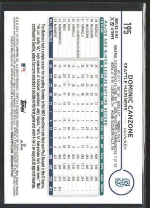 2024 Dominic Canzone Topps Series 1 Rc Rookie #195 Mariners