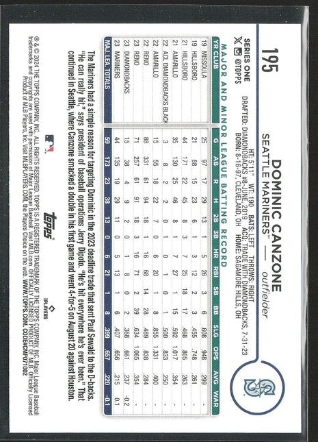 2024 Dominic Canzone Topps Series 1 Rc Rookie #195 Mariners