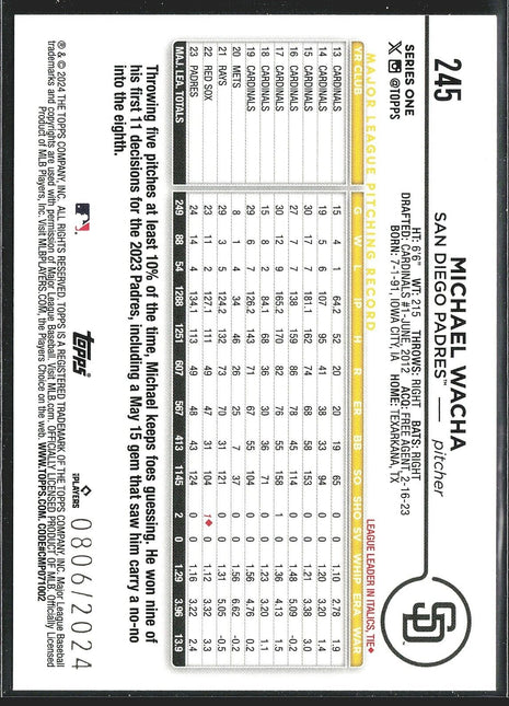 2024 Michael Wacha Topps Series 1 Gold /2024 #245 padres