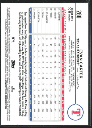 2024 Evan Carter Topps Series 1 Rc Rookie #280 Rangers