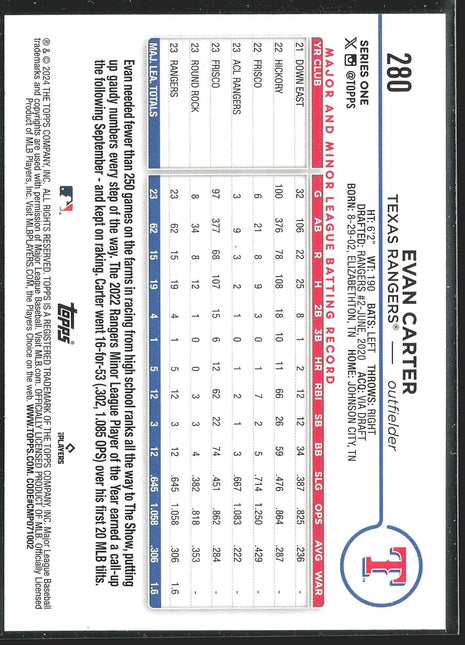 2024 Evan Carter Topps Series 1 Rc Rookie #280 Rangers
