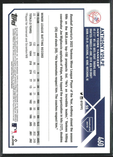 2023 Anthony Volpe Topps Complete Sets Rc Rookie #460 Yankees