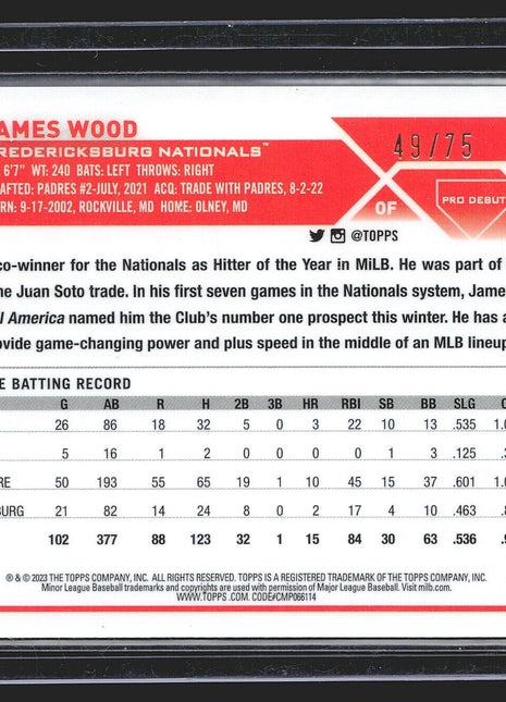 2023 James Wood Topps Chrome Pro Debut Aqua Refractor /75 Nationals