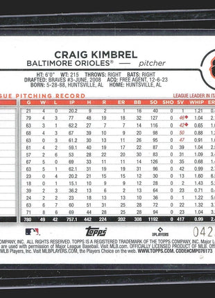2024 Craig Kimbrel Topps Series 2 Aqua Speckle /399 #590 Orioles