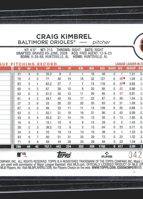 2024 Craig Kimbrel Topps Series 2 Aqua Speckle /399 #590 Orioles