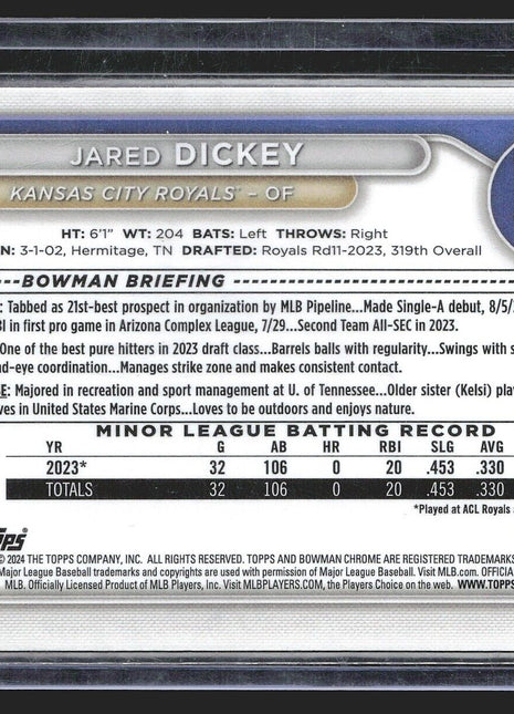 2024 Jared Dickey Bowman Chrome 1st Gold Mojo /50 Royals