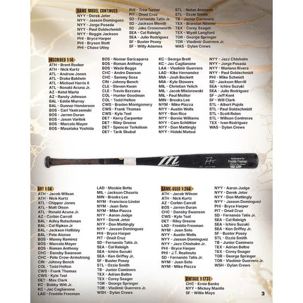 10x 2026 Topps Chrome BLASTERS / 1x 2026 MLB 2026 Under Wraps Autographed Bat Volume 2 PYT BREAK