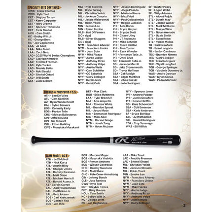 10x 2026 Topps Chrome BLASTERS / 1x 2026 MLB 2026 Under Wraps Autographed Bat Volume 2 PYT BREAK