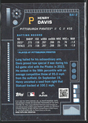 2024 Bowman Chrome A.I. Henry Davis #BAI-2 Pirates