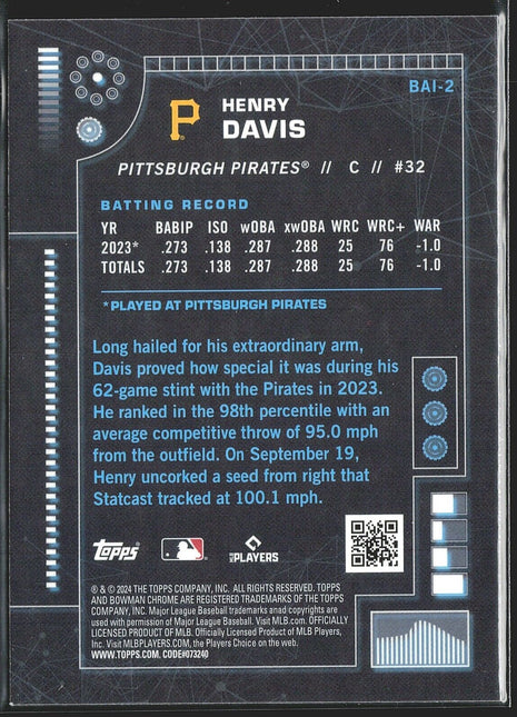 2024 Bowman Chrome A.I. Henry Davis #BAI-2 Pirates