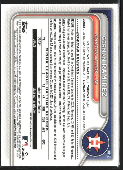 2024 Bowman 1st Speckle German Ramirez #BCP-93 Astros