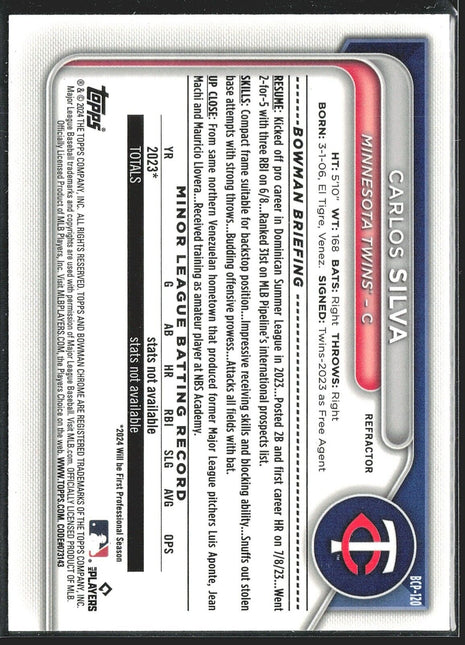 2024 Bowman 1st Refractor Carlos Silva #BCP-120 /499 Twins