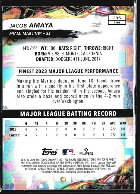 2024 Jacob Amaya Topps Finest Rc Rare Purple Refractor /125 #296