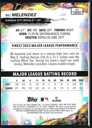 2024 MJ Melendez Topps Finest Purple Refractor /250 #63