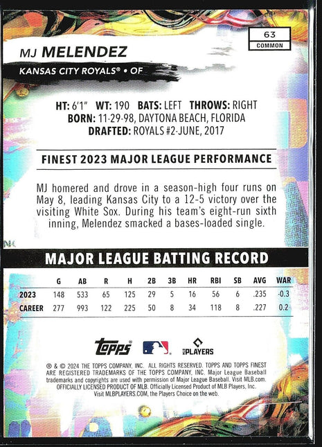 2024 MJ Melendez Topps Finest Purple Refractor /250 #63