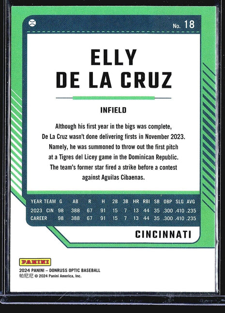 2024 Panini Donruss Optic - #18 Elly De La Cruz (RC)