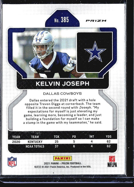 2021 Prizm Kelvin Joseph Red Ice Rc #385 Rookie