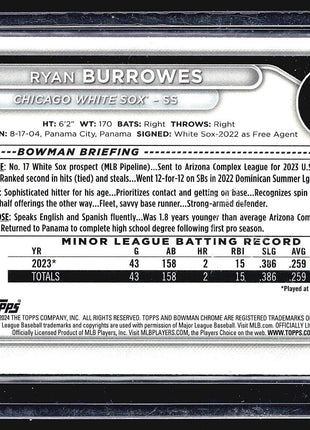 2024 Bowman Chrome Prospects 1st Blue /150 #BCP-119 Ryan Burrowes (RC)