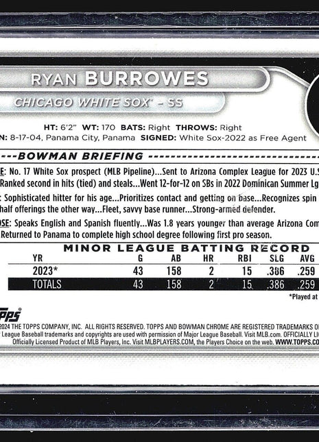 2024 Bowman Chrome Prospects 1st Blue /150 #BCP-119 Ryan Burrowes (RC)
