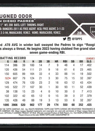 2023 Topps Chrome Update Series - #USC49 Rougned Odor Refractor