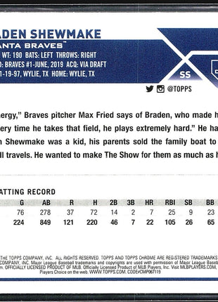 2023 Topps Chrome Update Series - #USC31 Braden Shewmake (RC) Refractor
