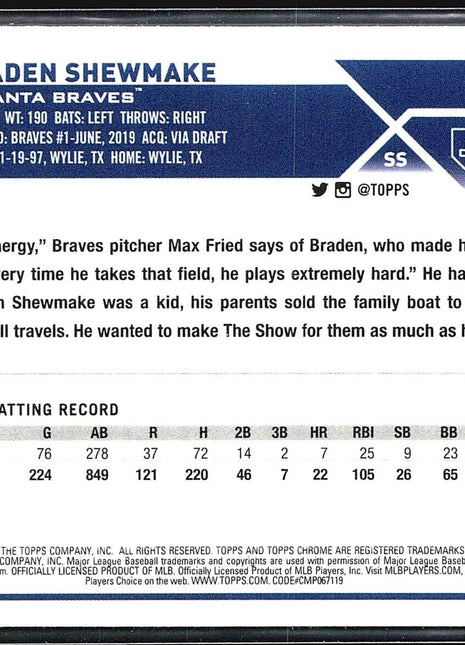 2023 Topps Chrome Update Series - #USC31 Braden Shewmake (RC) Refractor